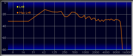 56k_m4a frequency response 56k m4a