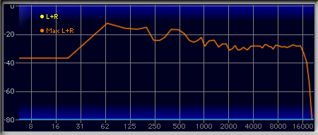 56k_mp3 frequency response 56k mp3